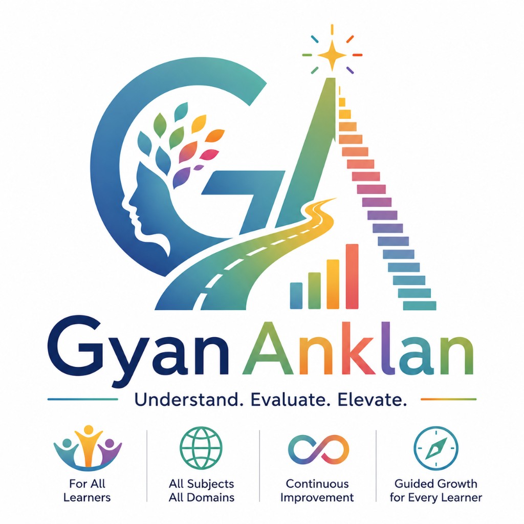 Gyan Anklan — Understand. Evaluate. Elevate.